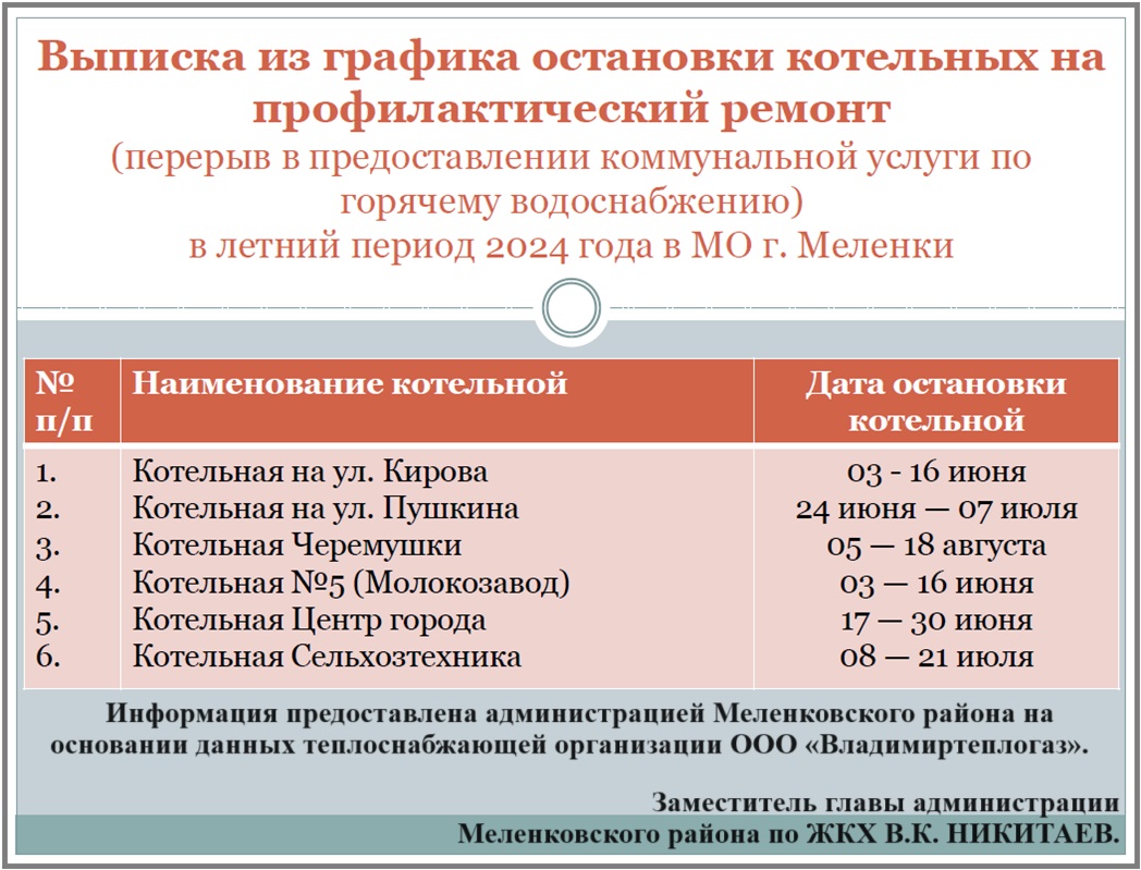 kommunarmelenki.ru - График личного приема граждан руководящим составом  Отдела МВД России по Меленковскому району на ноябрь 2023 года