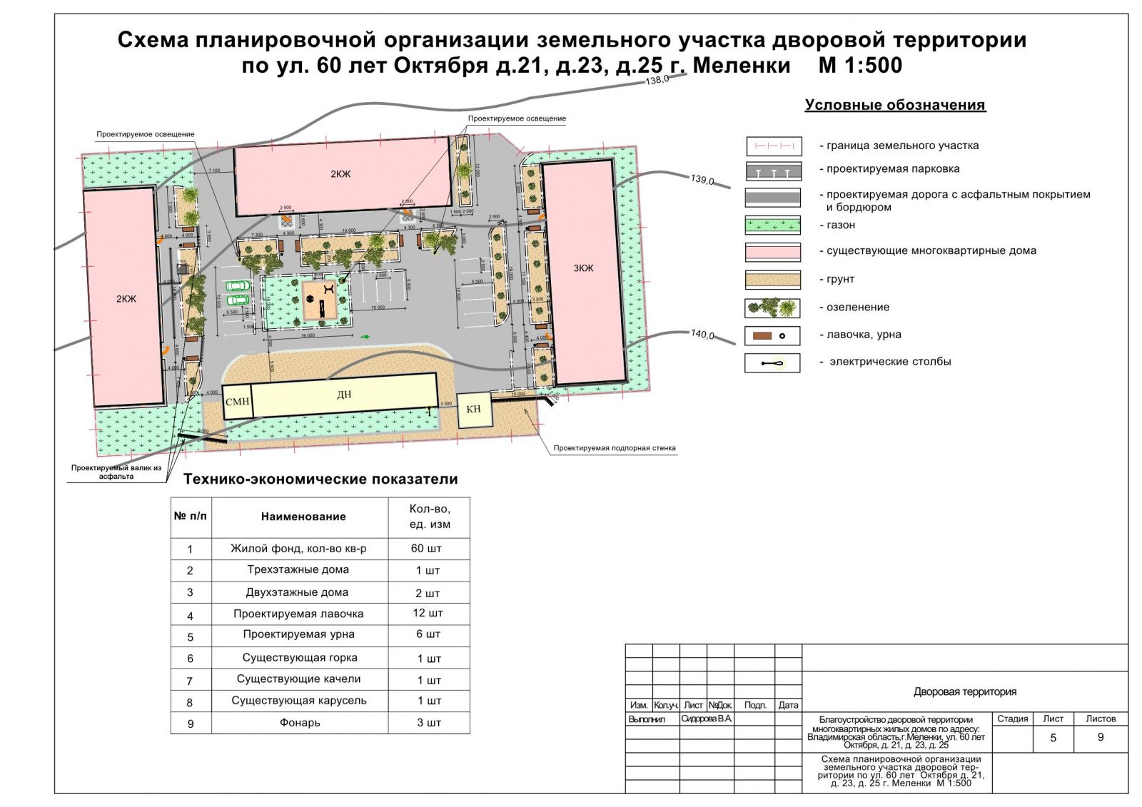 Федеральный проект наш двор