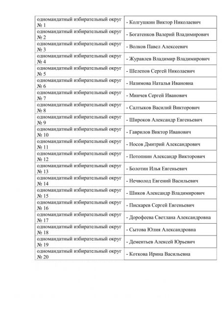 186 Общие депутаты 2